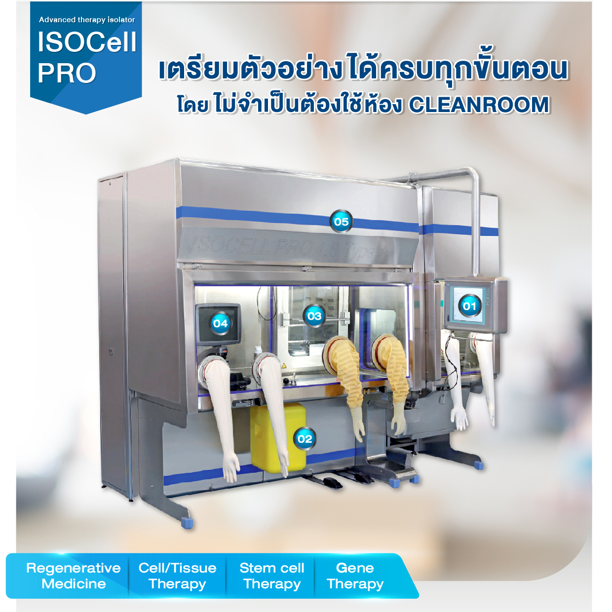 Euroclone® ISOCell PRO : Advanced therapy isolator