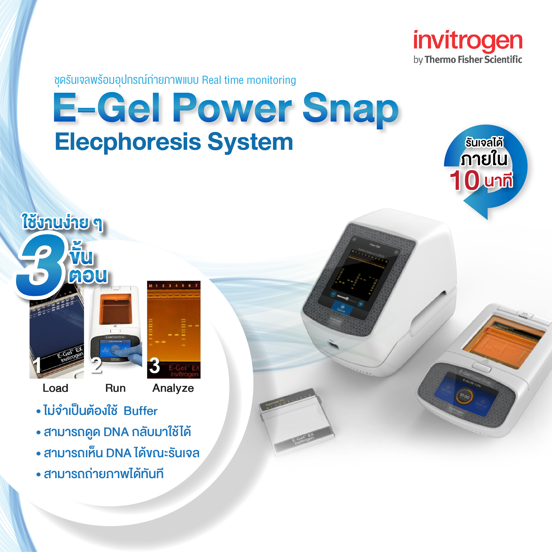 ชุดรันเจลพร้อมอุปกรณ์ถ่ายภาพแบบ Real time monitoring