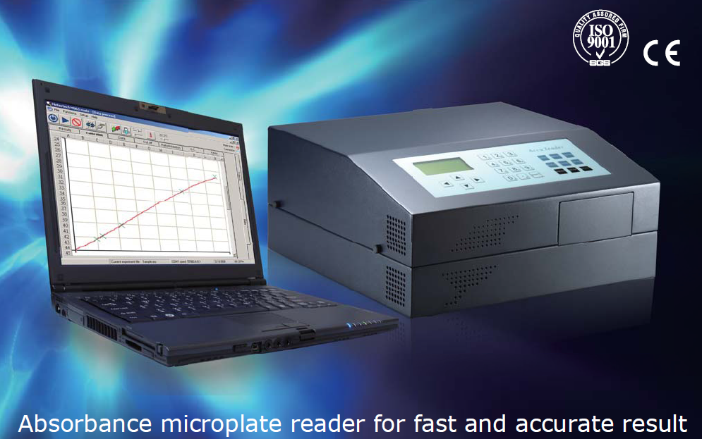 Microplate Reader