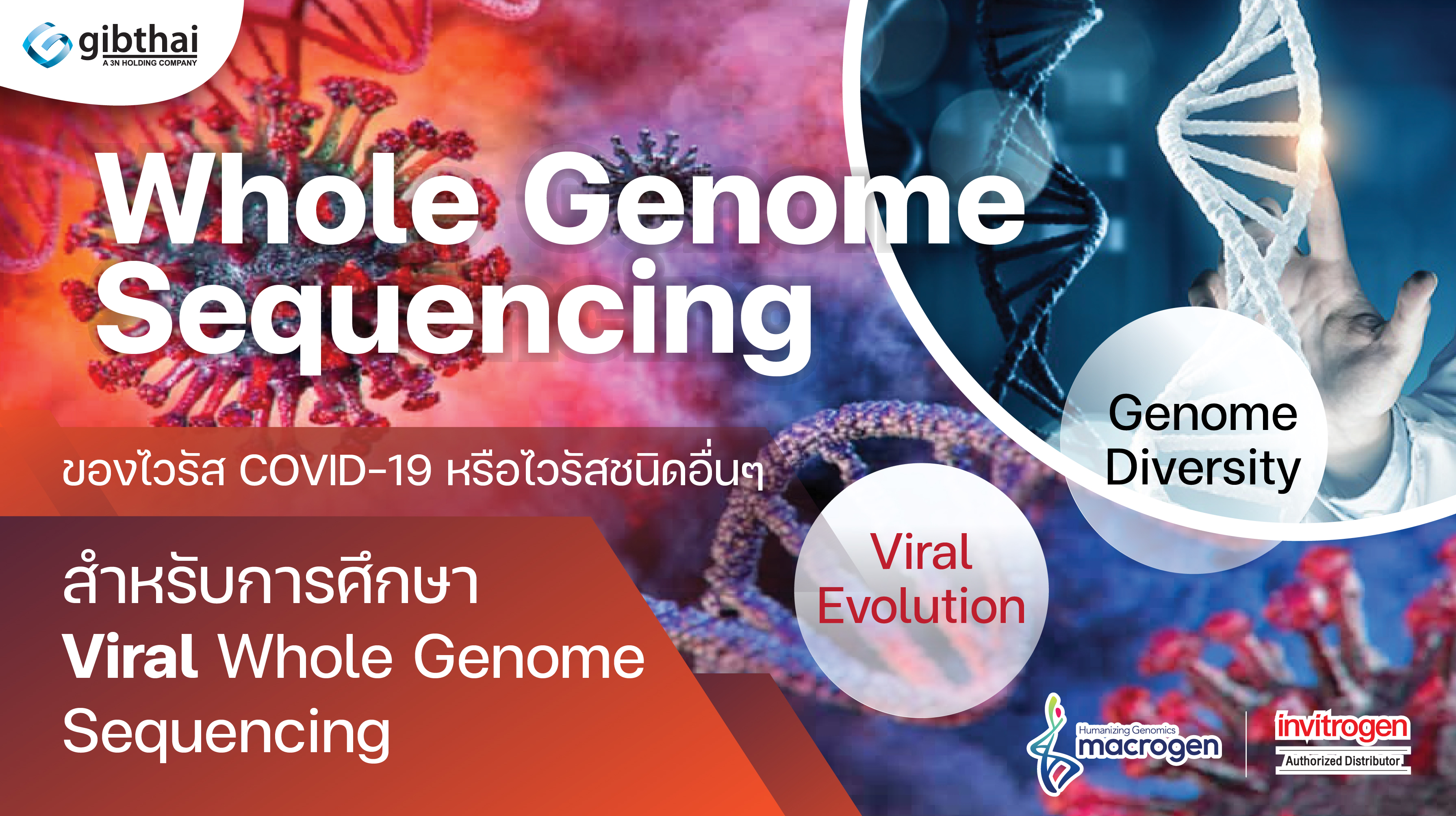การศึกษา Whole genome sequencing ของไวรัส covid-19 และไวรัสชนิดอื่นๆ