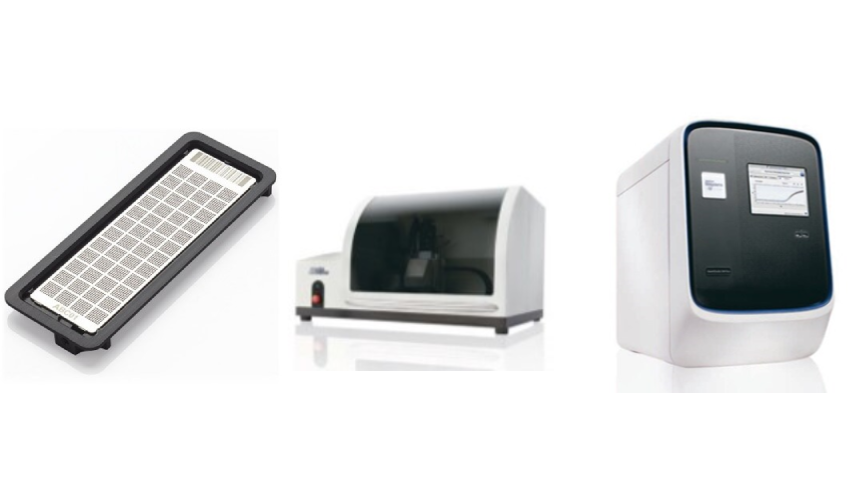 เทคโนโลยี OpenArray™ บนการทำงานของ เครื่อง QuantStudio™ 12K Flex Real-Time PCR System