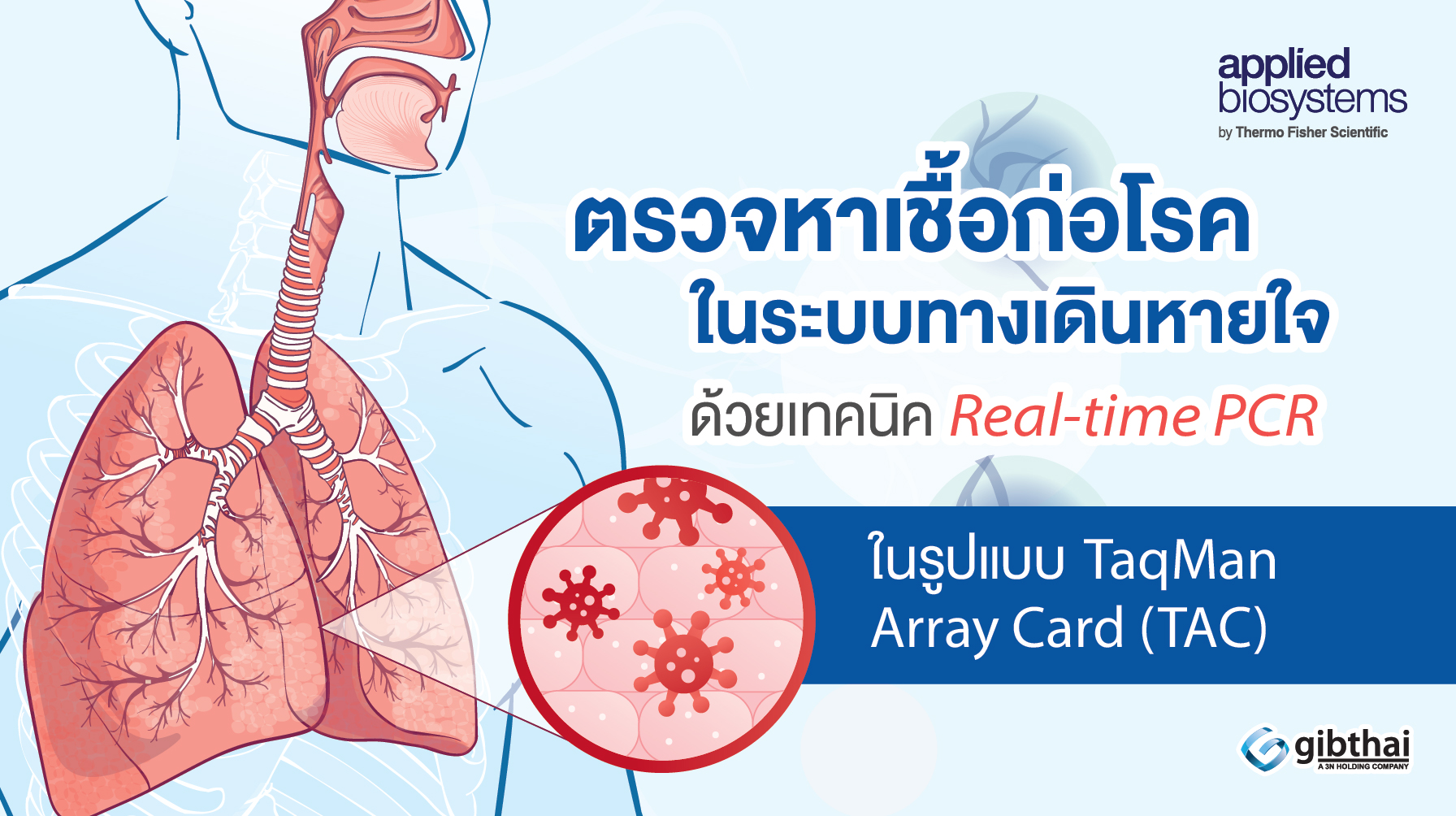 การตรวจหาเชื้อก่อโรคในระบบทางเดินหายใจ (Respiratory tract infection) 