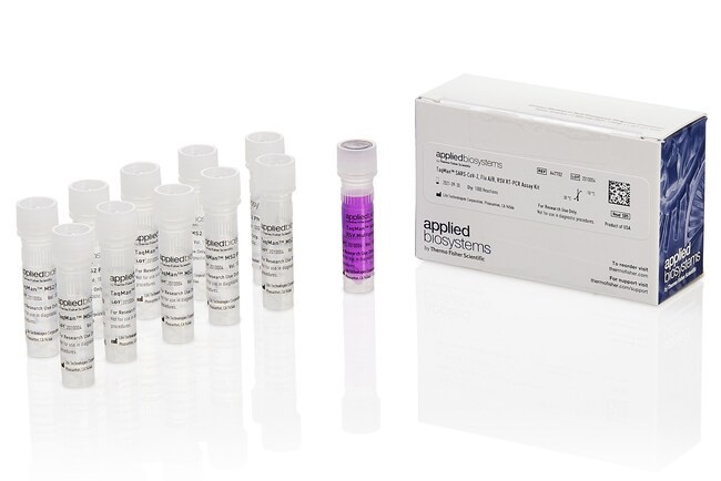 การประยุกต์ใช้ชุดตรวจมัลติเพล็กซ์สำหรับ SARS-CoV-2, Influenza A/B และ RSV  ในห้องปฏิบัติการ