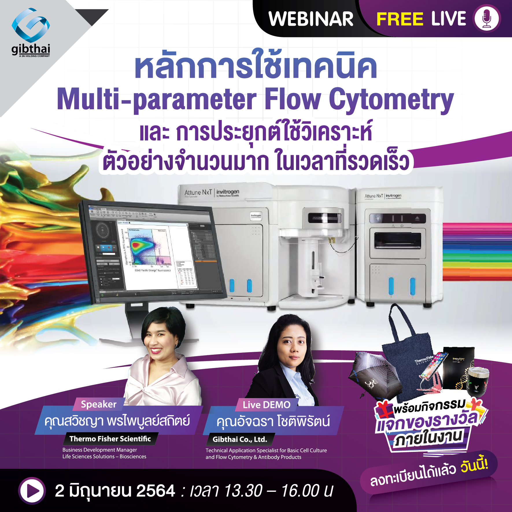 หลักการใช้เทคนิค Multi-parameter Flow Cytometry และ การประยุกต์ใช้วิเคราะห์ตัวอย่างจำนวนมาก ในเวลาที่รวดเร็ว