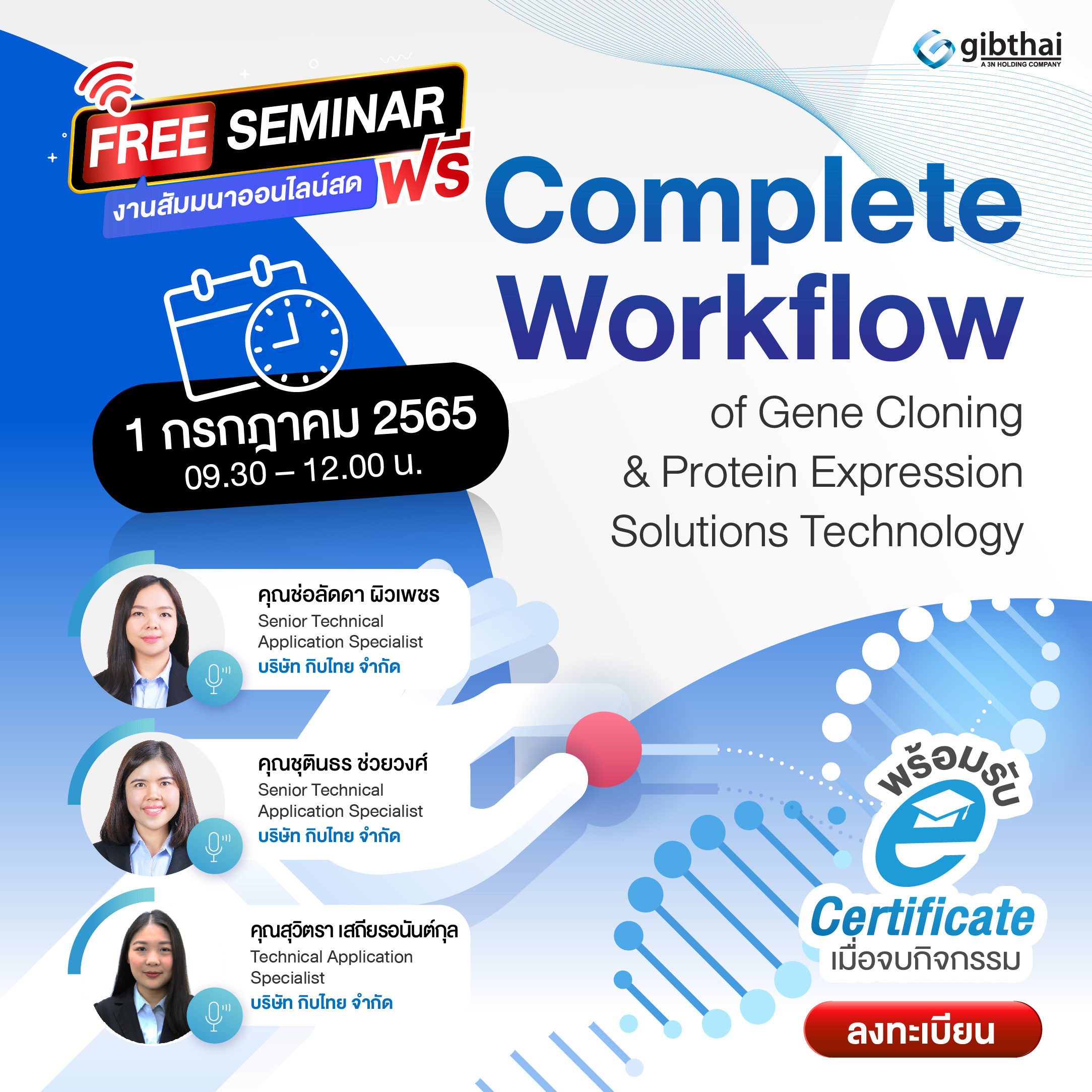 Complete Workflow of Gene Cloning & Protein Expression Solutions Technology