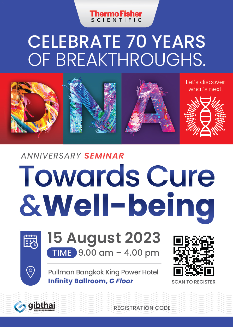 70 Years of DNA Breakthroughs 70 ปี ของการค้นพบ DNA จากจุดเริ่มต้นสู่การรักษาและความเป็นอยู่ที่ดี