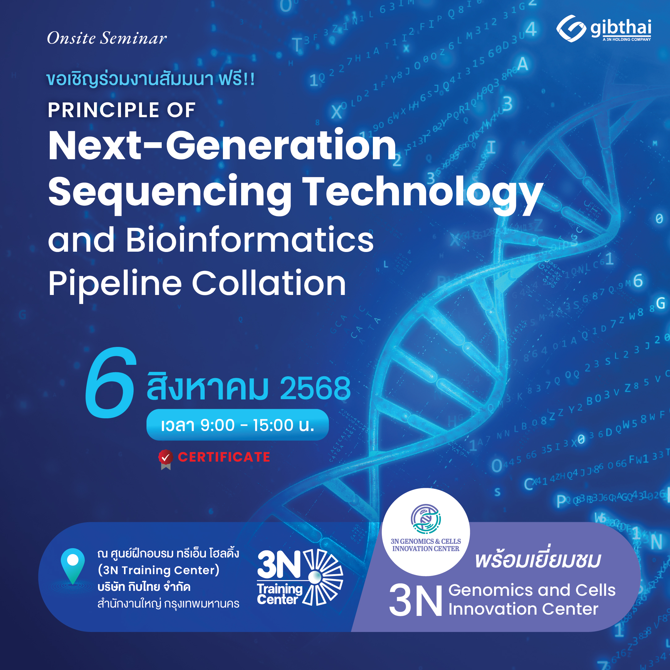 Principle of Next-Generation Sequencing Technology and Bioinformatics pipeline collation