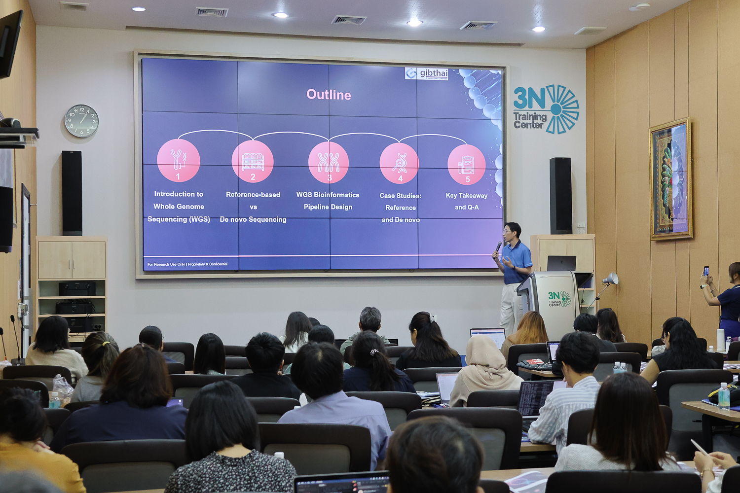 Seminar PRINCIPLE OF Next-Generation Sequencing Technology and Bioinformatics Pipeline Collation