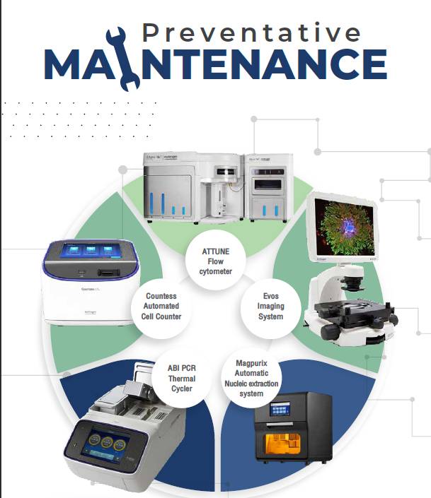 preventative maintenance